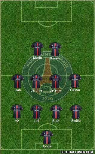 Paris Saint-Germain Formation 2016