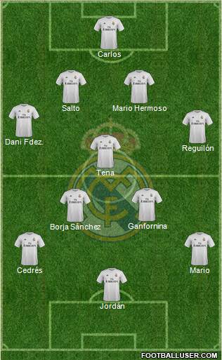 R. Madrid Castilla Formation 2016