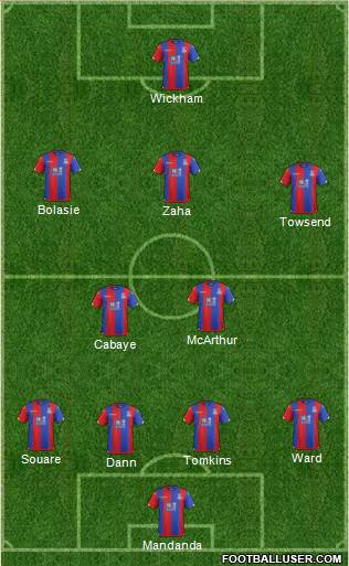 Crystal Palace Formation 2016