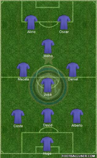 F.C. Internazionale Formation 2016