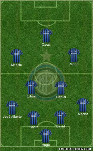 F.C. Internazionale Formation 2016