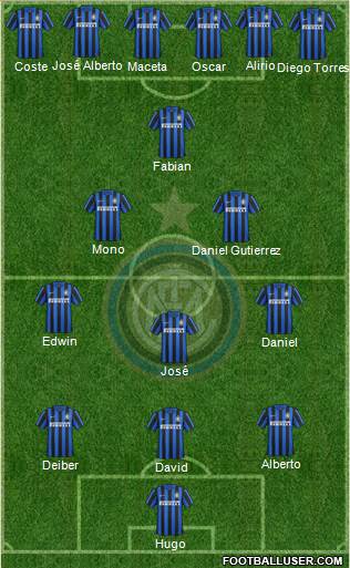 F.C. Internazionale Formation 2016