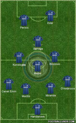 F.C. Internazionale Formation 2016