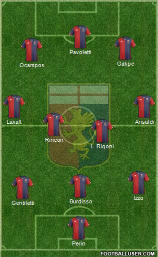 Genoa Formation 2016