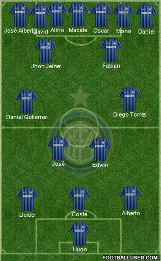 F.C. Internazionale Formation 2016