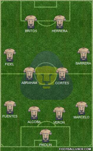 Club de Fútbol Universidad Formation 2016