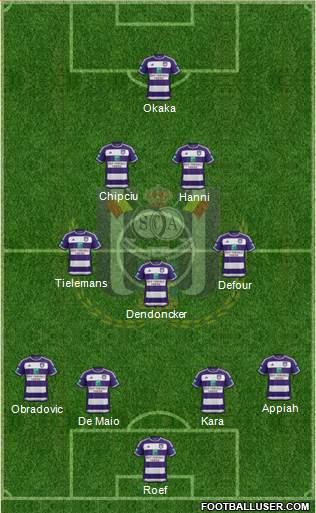 RSC Anderlecht Formation 2016