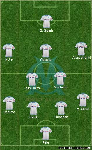 Olympique de Marseille Formation 2016