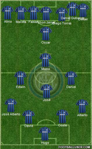 F.C. Internazionale Formation 2016