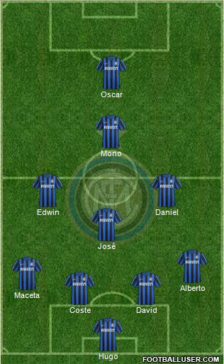 F.C. Internazionale Formation 2016
