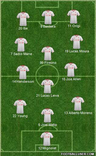 Liverpool Formation 2016