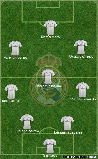 R. Madrid Castilla Formation 2016