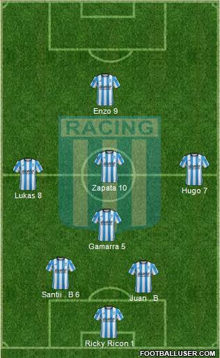 Racing Club Formation 2016