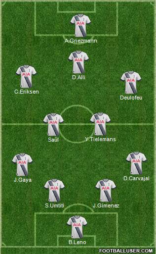 Tottenham Hotspur Formation 2016