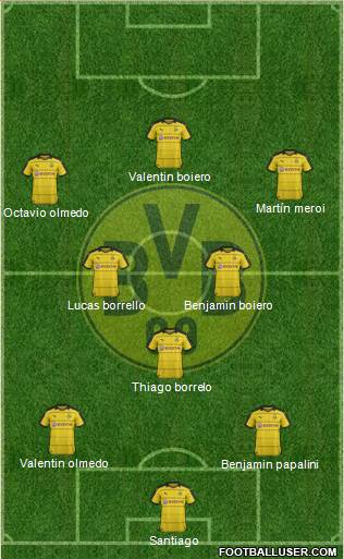 Borussia Dortmund Formation 2016