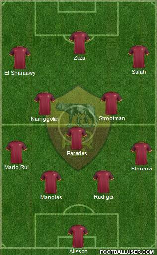 AS Roma Formation 2016