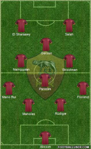 AS Roma Formation 2016