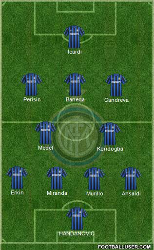 F.C. Internazionale Formation 2016