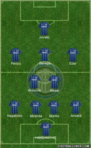 F.C. Internazionale Formation 2016