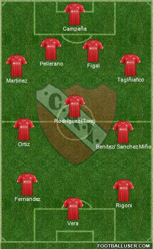 Independiente Formation 2016