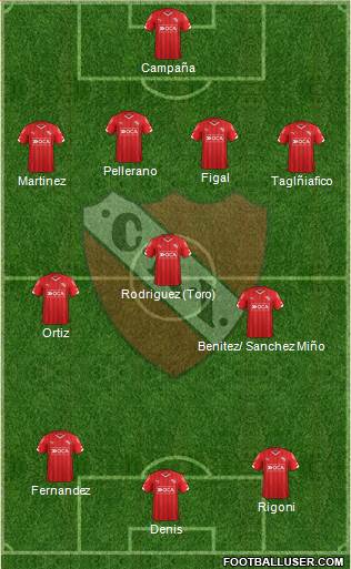 Independiente Formation 2016