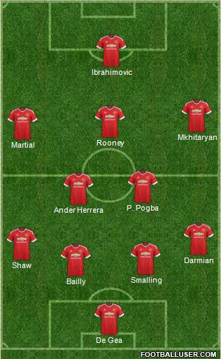 Manchester United Formation 2016