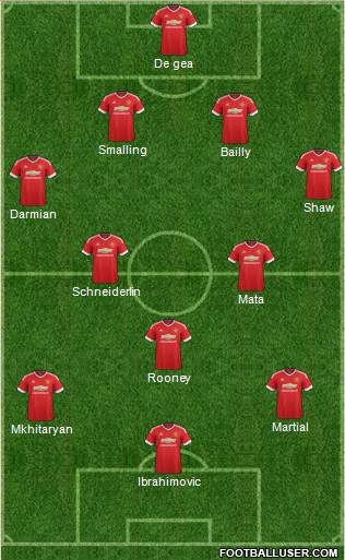 Manchester United Formation 2016