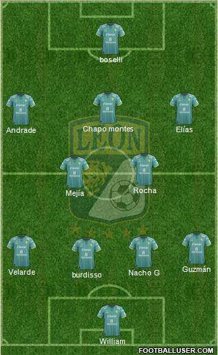 Club Deportivo León Formation 2016
