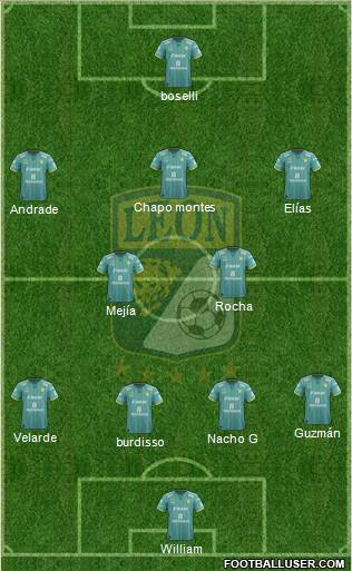 Club Deportivo León football formation