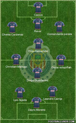 Club Guadalajara Formation 2016
