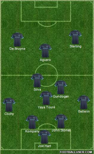 Manchester City Formation 2016