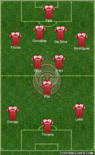 Deportivo Toluca Formation 2016