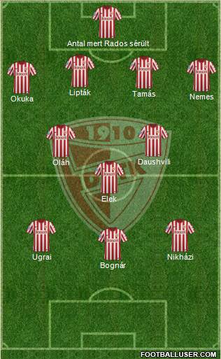Diósgyõri VTK Formation 2016