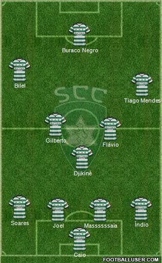 Sporting Clube da Covilhã Formation 2016