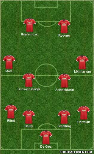 Manchester United Formation 2016