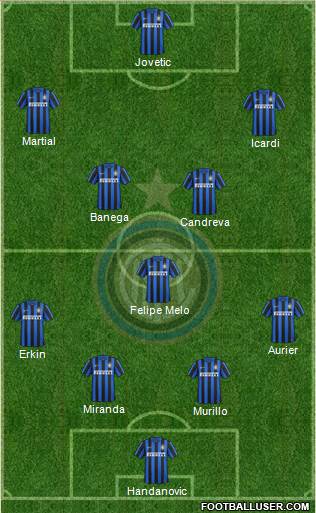 F.C. Internazionale Formation 2016