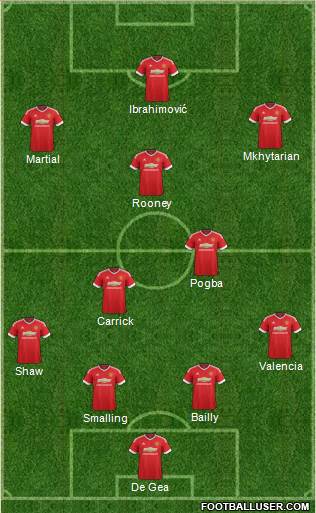 Manchester United Formation 2016