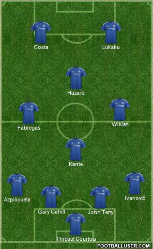Chelsea Formation 2016