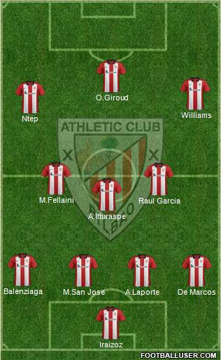 Athletic Club Formation 2016