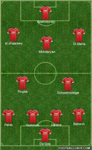 Manchester United Formation 2016