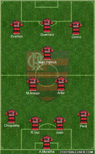 CR Flamengo Formation 2016