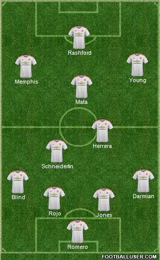 Manchester United Formation 2016