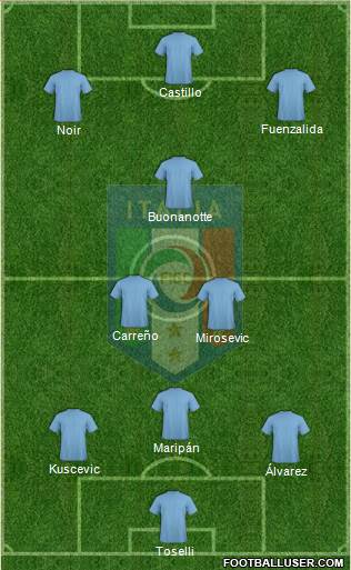 Italy Formation 2016