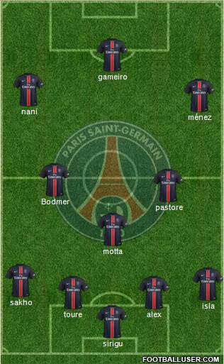 Paris Saint-Germain Formation 2016