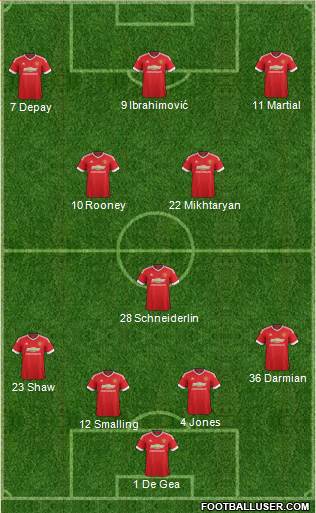 Manchester United Formation 2016