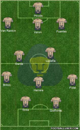 Club de Fútbol Universidad Formation 2016