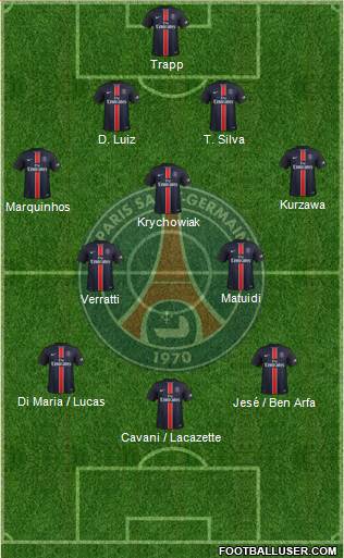 Paris Saint-Germain Formation 2016