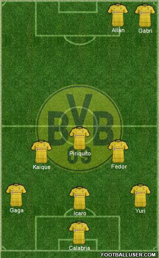 Borussia Dortmund Formation 2016
