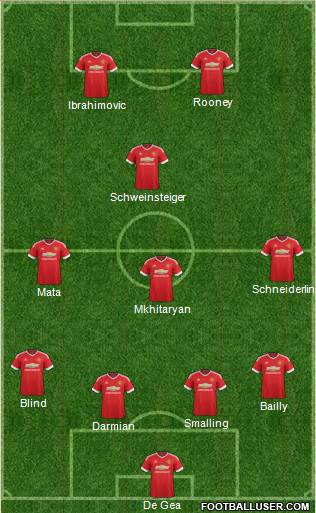 Manchester United Formation 2016