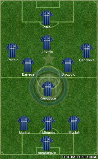 F.C. Internazionale Formation 2016